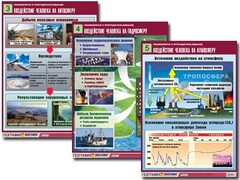 Комплект таблиц "Геоэкология и природопользование" (8 таблиц, формат А1, ламинированные) - fgospostavki.ru - Семёнов