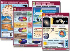 Комплект таблиц по всему курсу географии (90 таблиц, формат А1, полноцветные, ламинированные) - fgospostavki.ru - Семёнов