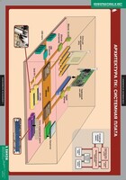 Комплект таблиц. Информатика и ИКТ 8-9 классы (7-9 классы) - fgospostavki.ru - Семёнов