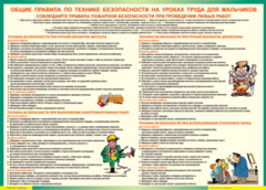 Таблица "Правила безопасности на уроках труда для мальчиков" (100х140 сантиметров, винил) - fgospostavki.ru - Семёнов