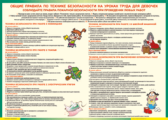Таблица "Правила безопасности на уроках труда для девочек" (100х140 сантиметров, винил) - fgospostavki.ru - Семёнов