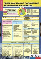 Комплект таблиц. География России. Природа и население. 8 класс. - fgospostavki.ru - Семёнов