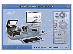 Электрифицированный информационный стенд-тренажер "Периферийные устройства персонального компьютера" с функцией контроля и обучения - fgospostavki.ru - Семёнов
