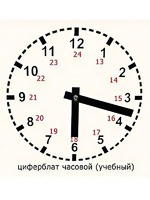 Часовой циферблат раздаточный - fgospostavki.ru - Семёнов