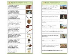Комплект карточек (10) "Обучающий калейдоскоп. Страницы истории" - fgospostavki.ru - Семёнов