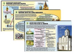 Комплект таблиц по истории "История России с древних времен" раздаточные (цветные, ламинированные, А4, 10 штук) - fgospostavki.ru - Семёнов