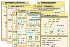 Комплект таблиц по всему курсу "Алгебра и начала анализа" (50 таблиц, А1, полноцветные, ламинированные) - fgospostavki.ru - Семёнов
