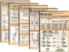 Комплект таблиц по всему курсу алгебры (50 штук, А1, полноцветные, ламинированные) - fgospostavki.ru - Семёнов