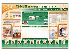 Стенд-уголок "Химия и химическая отрасль Российской Федерации" - fgospostavki.ru - Семёнов