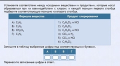 Интерактивные курсы. Химия 11 класс. Базовый. - fgospostavki.ru - Семёнов