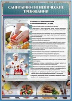Стенд "Санитарно-гигиенические требования" - fgospostavki.ru - Семёнов