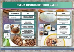 Стенд "Схема приготовления каши" - fgospostavki.ru - Семёнов