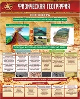 Стенд "Физическая география. Литосфера" Вариант 1 - fgospostavki.ru - Семёнов