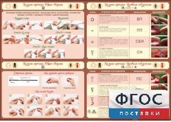 Стенд "Вязание крючком" - fgospostavki.ru - Семёнов