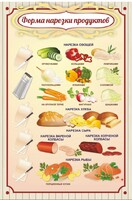 Стенд "Форма нарезки продуктов" - fgospostavki.ru - Семёнов