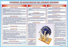 Стенд-уголок "Техника безопасности на уроках физики" - fgospostavki.ru - Семёнов