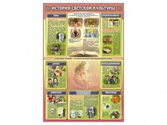 Стенд "История светской культуры" - fgospostavki.ru - Семёнов