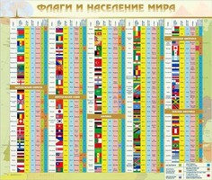 Стенд "Флаги и население мира" - fgospostavki.ru - Семёнов