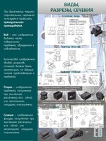 Стенд "Виды, разрезы, сечения" - fgospostavki.ru - Семёнов