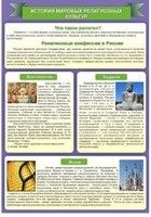 Стенд "История Мировых религий" - fgospostavki.ru - Семёнов