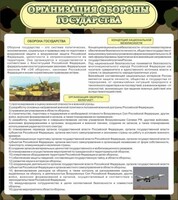 Стенд "Организация обороны государства" - fgospostavki.ru - Семёнов