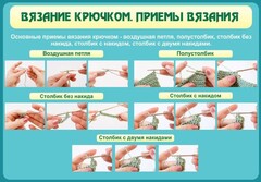 Стенд "Вязание крючком. Приемы вязания" - fgospostavki.ru - Семёнов