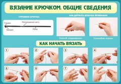 Стенд "Вязание крючком № 2" - fgospostavki.ru - Семёнов