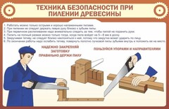 Стенд "Техника безопасности при пилении древесины" - fgospostavki.ru - Семёнов