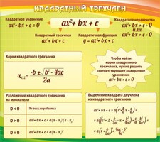 Стенд "Квадратный трехчлен" - fgospostavki.ru - Семёнов