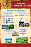 Стенд "Мировые природные ресурсы" - fgospostavki.ru - Семёнов