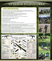 Стенд "Огневая подготовка" Вариант 3 - fgospostavki.ru - Семёнов