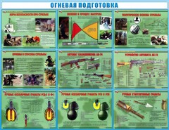 Стенд "Огневая подготовка" Вариант 4 - fgospostavki.ru - Семёнов