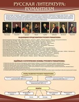 Стенд "Романтизм" - fgospostavki.ru - Семёнов