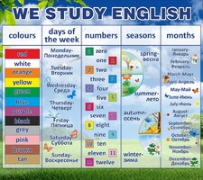 Стенд "We study english" - fgospostavki.ru - Семёнов
