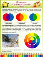 Стенд "Основные и дополнительные цвета" - fgospostavki.ru - Семёнов