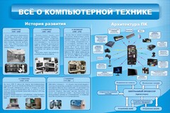 Стенд "Всё о компьютерной технике" - fgospostavki.ru - Семёнов