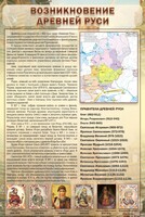 Стенд "Возникновение древней Руси" - fgospostavki.ru - Семёнов