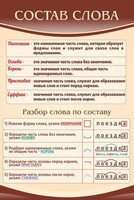 Стенд "Состав слова" - fgospostavki.ru - Семёнов