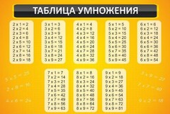 Стенд "Таблица умножения" Вариант 1 - fgospostavki.ru - Семёнов
