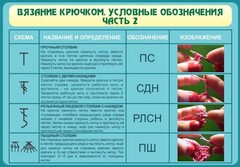 Стенд "Вязание крючком. Условные обозначения. Часть 2" - fgospostavki.ru - Семёнов