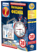 Физика - fgospostavki.ru - Семёнов