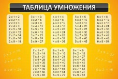 Математика - fgospostavki.ru - Семёнов