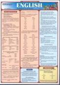 Иностранные языки - fgospostavki.ru - Семёнов