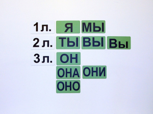 Набор магнитных карточек "Личные местоимения" (фон зелёный) - fgospostavki.ru - Семёнов