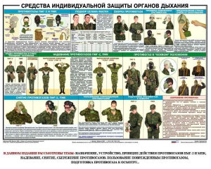 Комплект плакатов "Химическая защита" - fgospostavki.ru - Семёнов
