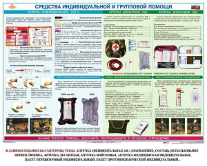 Комплект плакатов "Оказание первой доврачебной медицинской помощи" - fgospostavki.ru - Семёнов