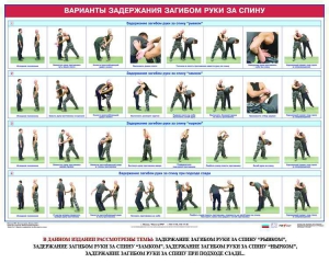 Комплект плакатов "Боевые приемы борьбы" - fgospostavki.ru - Семёнов