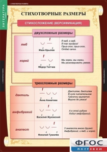 Комплект таблиц. Литература 5 класс. - fgospostavki.ru - Семёнов