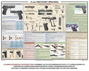 Плакат "9-мм пистолет Ярыгина" - fgospostavki.ru - Семёнов