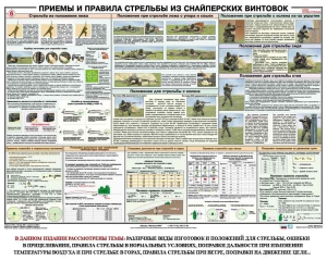 Плакат "Приемы и правила стрельбы из снайперских винтовок" - fgospostavki.ru - Семёнов